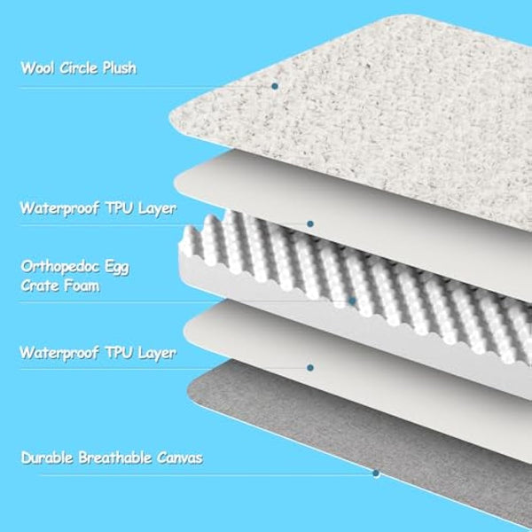 EMPSIGN Extra Large Orthopedic Dog Bed - Washable, Removable Cover, XXL Dog Beds Mattress for Crate, Grey, 112x76x7,5cm