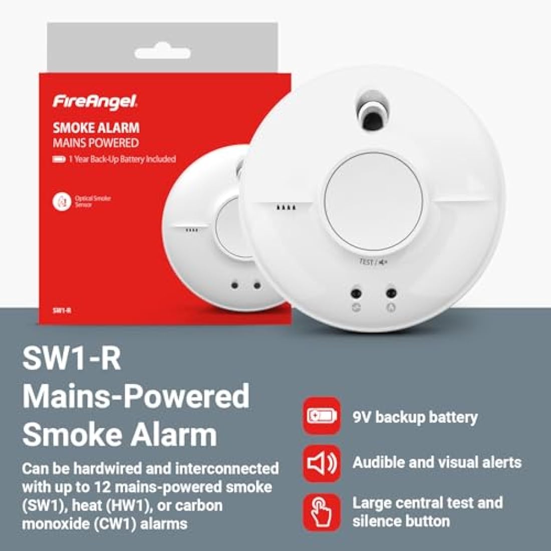 FireAngel Mains Smoke Alarm - SW1-R Mains Powered Optical Smoke Detector with Backup Battery - Wired, Interlinked Smoke Alarms for Home with Test Button and LED Indicators - White