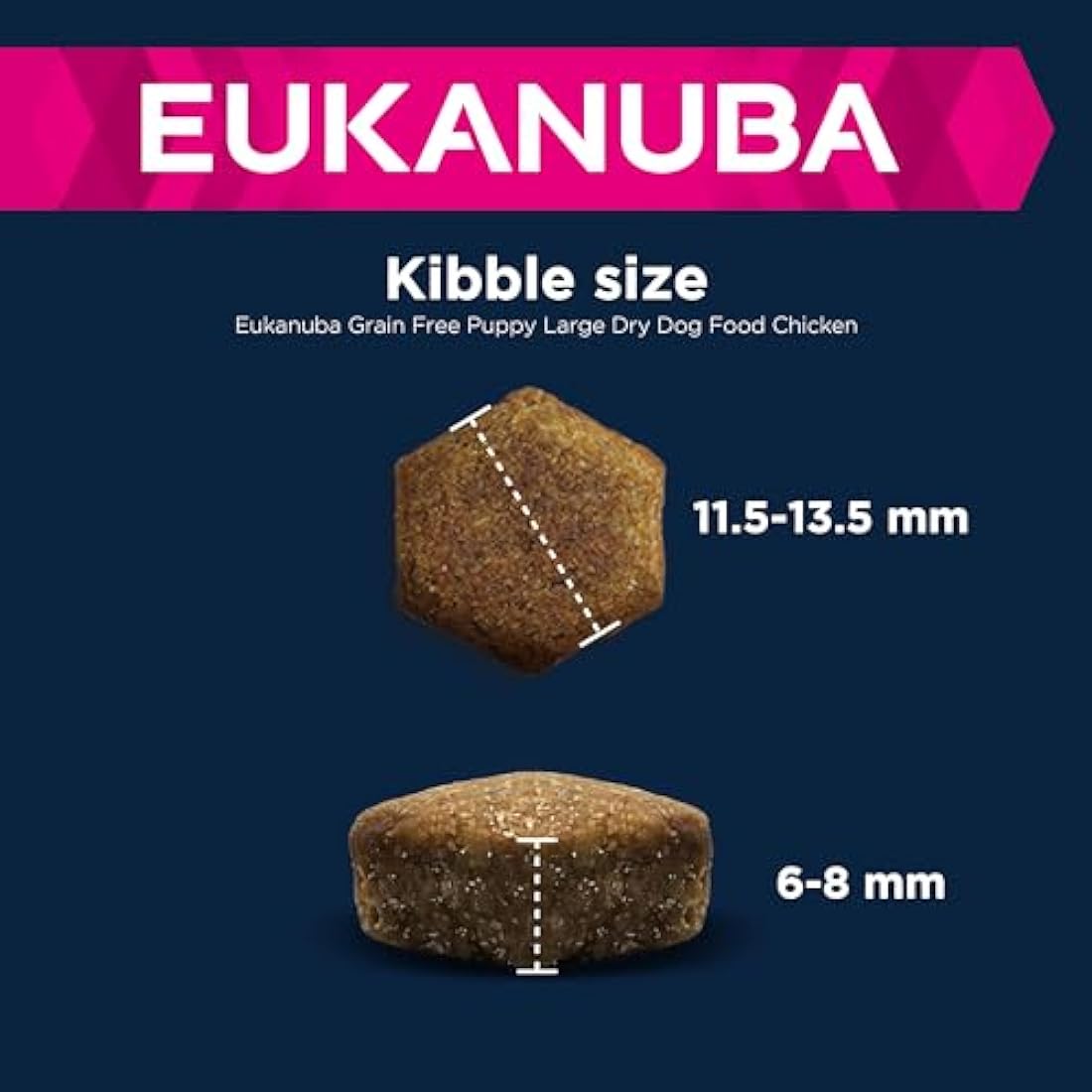 Eukanuba Grain Free Complete Dry Dog Food for Puppy Large and Giant Breeds with Fresh Chicken 12 kg