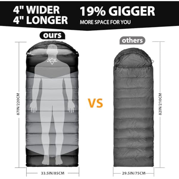 ETGLCOZY Sleeping Bags for Adults Kids, Ultralight Compact w/Compression Sack for Warm & Cold Weather Camping Essentials for Backpacking Hiking Travel Indoor - Unisex Boy Girl Man Woman