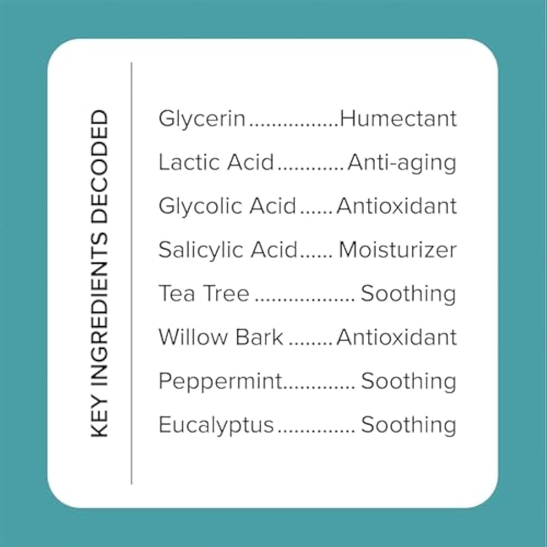 MED AHA Body Scrub Glycolic Acid Exfoliating Body Cleanser | KP Bump Eraser & Acne Treatment | Anti-Aging Foaming Body/Face Wash | Skincare Set + Eco Exfoliating Gloves + Prosperina Card