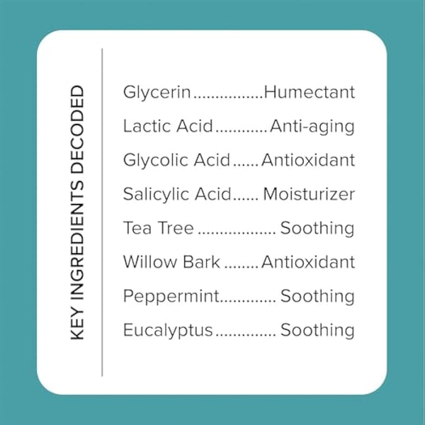 MED AHA Body Scrub Glycolic Acid Exfoliating Body Cleanser | KP Bump Eraser & Acne Treatment | Anti-Aging Foaming Body/Face Wash | Skincare Set + Eco Exfoliating Gloves + Prosperina Card