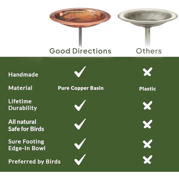 Good Directions Fired Copper Garden Pole Stake Style Ground Bird Bath, Small 13" Diameter