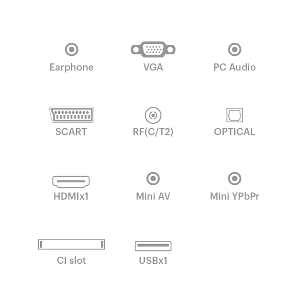 RCA RB24H2CU 24" inchFreeview HD TV DVB-T2/C/S2 Dolby Digital Audio, LED Backlighting Display, HDMI VGA PC SCART USB Travel Small TV for Motorhome and Campervan,Caravans,12 Volt