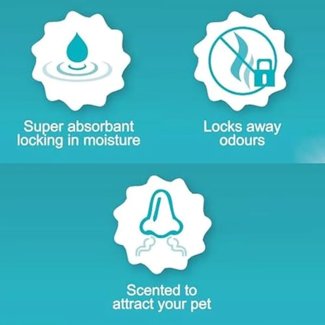 Petsentials Leakproof, Quick Dry, Dog/Puppy Disposable Training Pads Pack x105