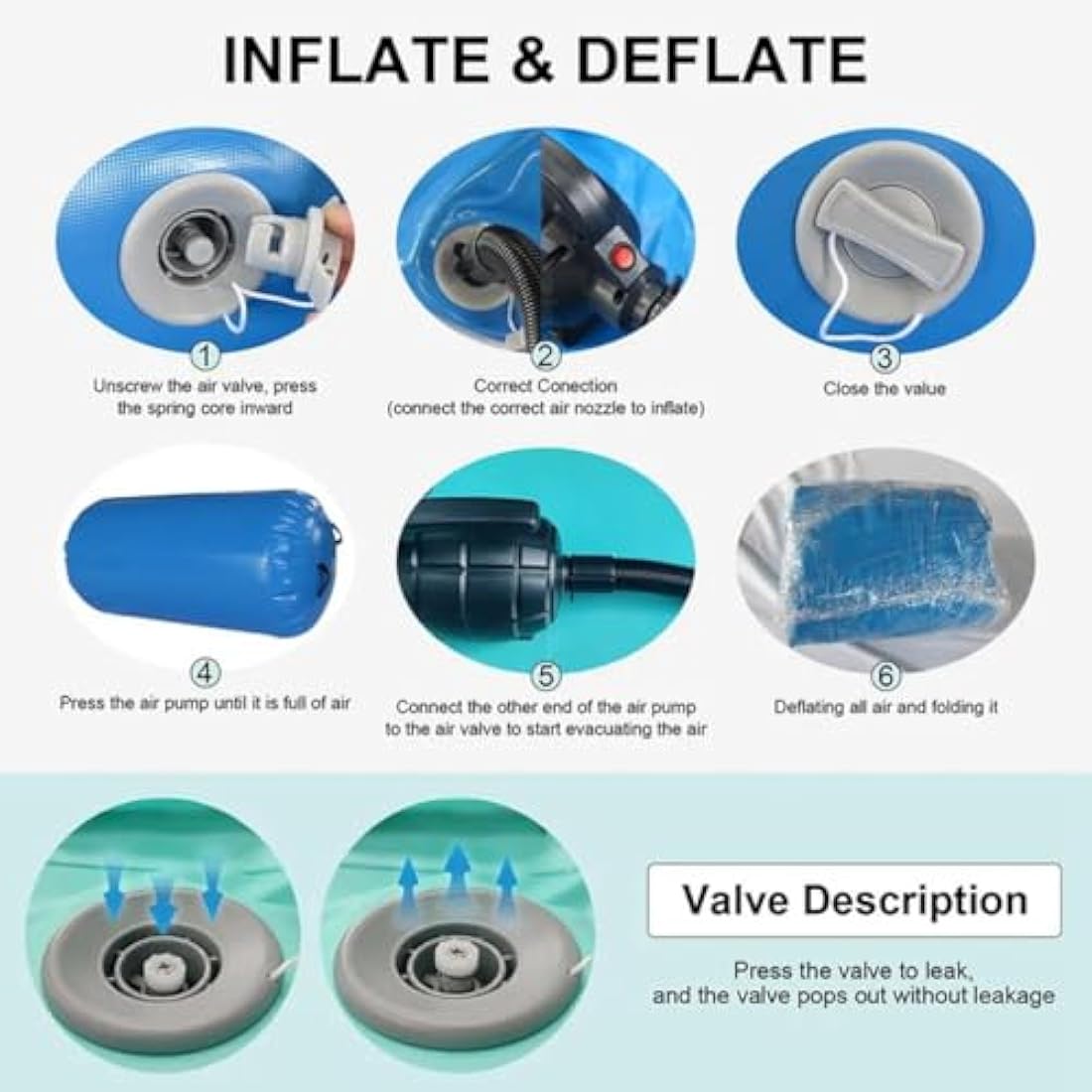 Air Roller Gymnastics Barrel Tumbling Mat Inflatable 60/75/90 CM Air Spot Tumble Track Mat Backbend Trainer with Electric Air Pump for Training/Yoga/Backflip/Home Use