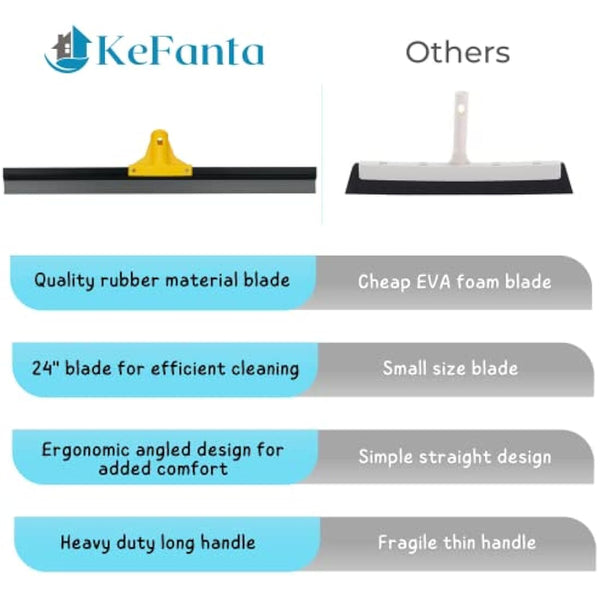 Floor Squeegee Outdoor Heavy Duty, 60cm Rubber Squeegee Broom with Long Handle 160cm for Cleaning Garage Courtyard Bathroom Shower Glass Window Tile Concrete Deck Marble Water