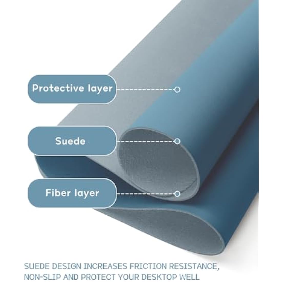 YSAGi Non-Slip Desk Pad, Waterproof PVC Leather Desk Table Protector, Ultra Thin Large Mouse Pad, Easy Clean Laptop Desk Writing Mat for Office Work/Home/Decor (90 x 43 cm, Azure)