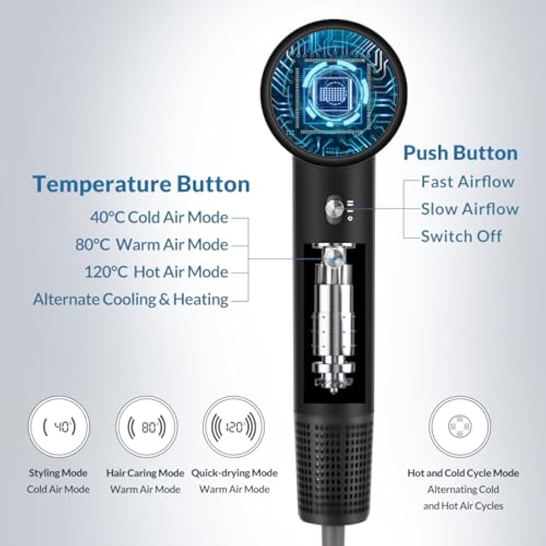 Chignon Ionic Hair Dryer with Diffuser - 110,000 RPM Brushless Motor, 1600W Blow Dryer with Temperature Display & Magnetic Attachments, Low Noise for Salon Styling