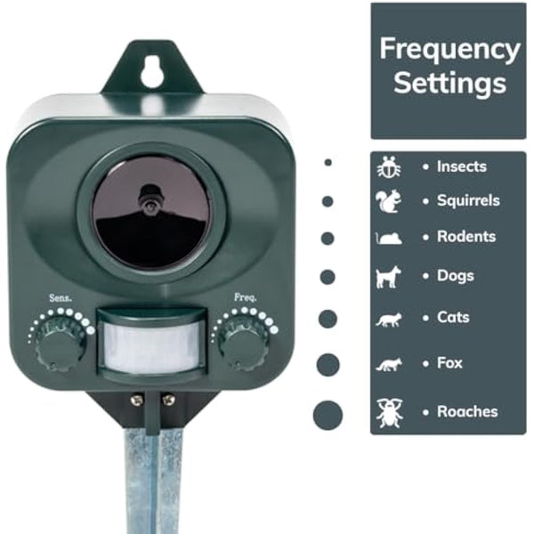 Pestbye® Waterproof Ultrasonic Cat Repeller and Scarer with Ground Stake (Battery Powered)