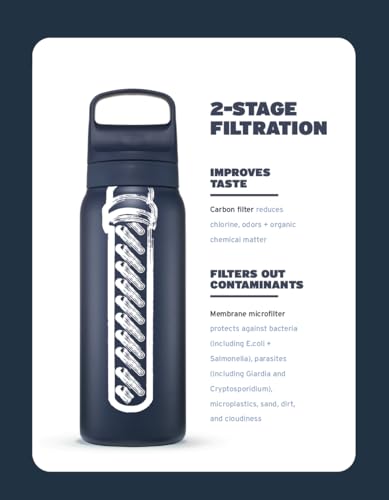 LifeStraw Go Series — Insulated Stainless Steel Water Filter Bottle for Travel and Everyday Use Removes Bacteria, Parasites and Microplastics, Improves Taste, 1L Nordic Noir