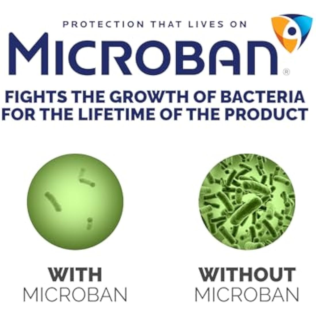 Fellowes Office Suites Foot Rest for Under Desk - Ergonomic Foot Support with Antibacterial Microban Technology for Office & Home Use - Black