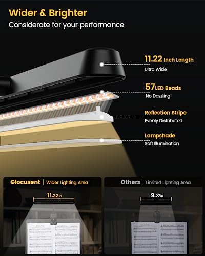 Glocusent 57 LED Super Bright Music Stand Light, Eye Caring Clip-on Piano Light, 3 Color & 5 Brightness, USB-C Rechargeable, Long Lasting up to 140 Hrs, Perfect for The Piano, Sheet Music, Guitar