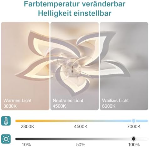 AiPaiTe Quiet Ceiling Fan with Lighting, Modern LED dimmable Ceiling Fan Lighting with Fan Bedroom Pendant Light, 5 Light Design for Bedroom Kitchen Dining Room Super Ceiling Fans with Lamps-69cm