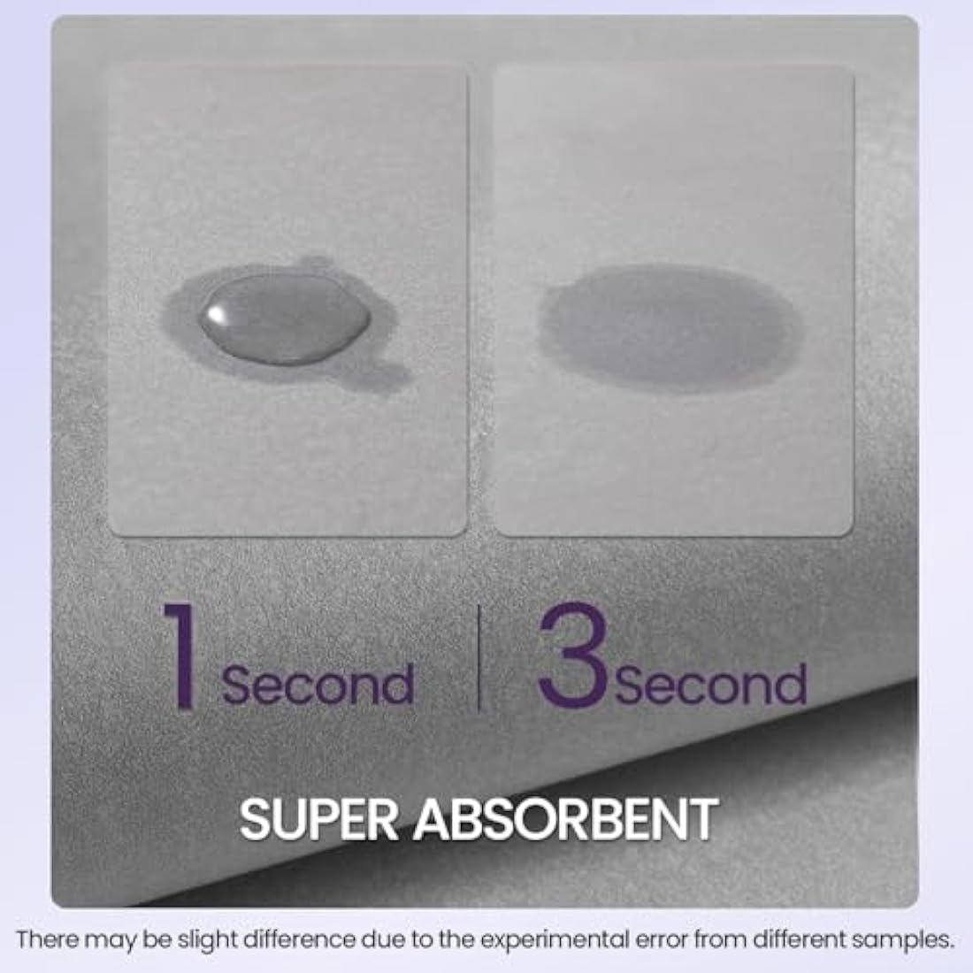 DEXI Non-Slip Bath Mat 40 x 60 cm, Super Absorbent Quick Drying Thin Bathroom Mats for Bathtub Side Floor, Easy to Clean, Turquoise Green