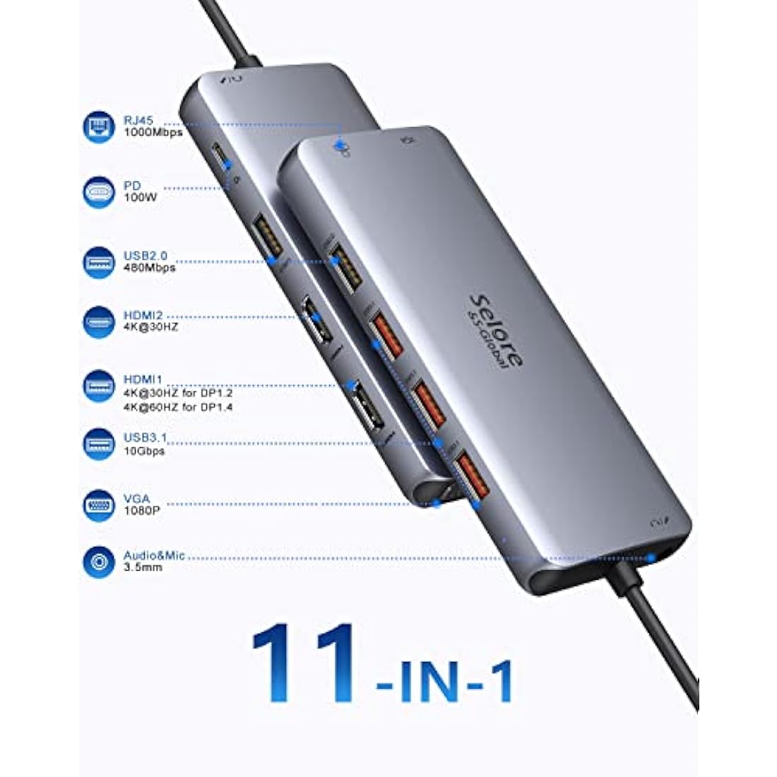 Docking Station Dual HDMI 11 in 1, USB C Hub Multiport Adapter Dual Monitor Laptop Docking Station with 2 HDMI, VGA, RJ45 Ethernet, USB 3.1/2.0, 100W PD for MacBook, Dell, Surface