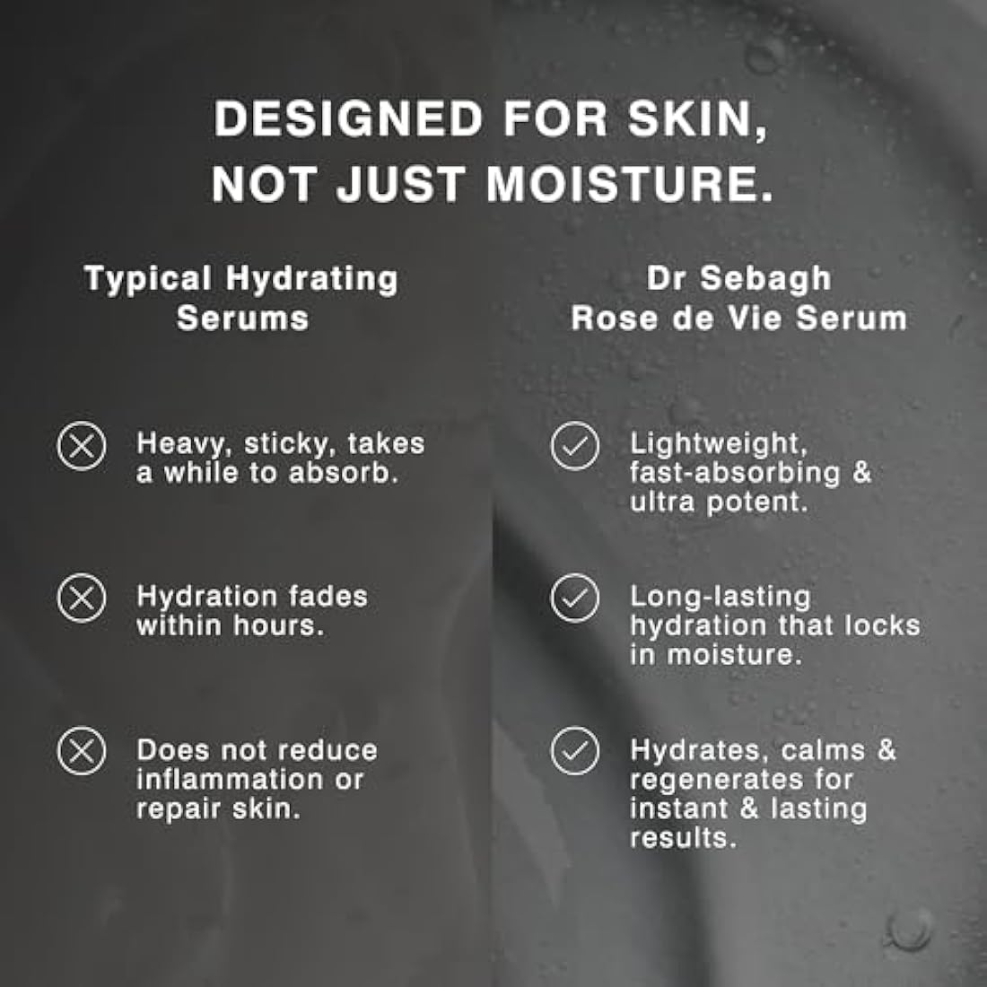 Dr Sebagh Rose de Vie Serum - 50 ml | Award-Winning Nourishing Anti-Aging Formula | Suitable for Dry, Mature, or Sensitive Skin | Designed to Soothe Redness & Irritation | Regenerating & Invigorating