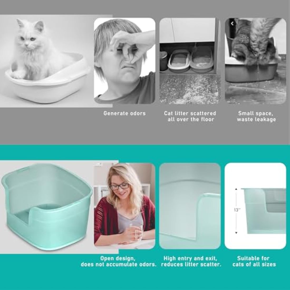 Extra Large Cat Litter Tray, 63cm x 45cm x 33cm Deep, Easy Cleaning, Lowered Entry, Anti-Spillage, Transparent Green