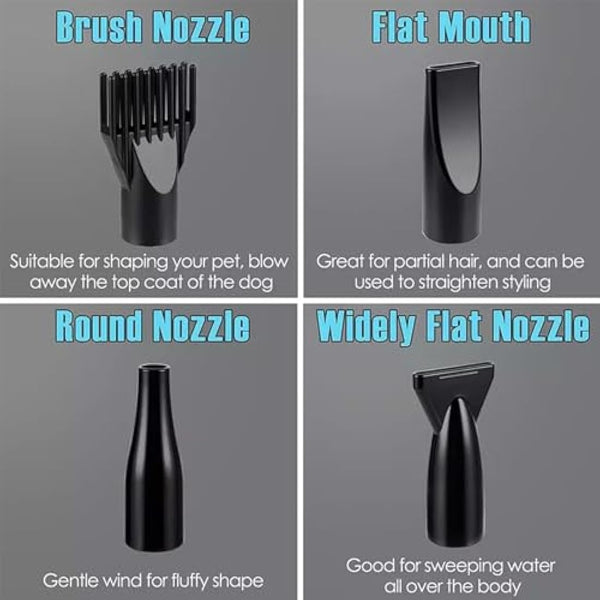 Dog Hair Dryer, 2800W Dog Blaster Dryer, Pet Grooming Hair Dryer, Stepless Speed Pet Dryer Blower with 4 Different Nozzles and Extendable Hose, Low Noise Professional Pet Hair Dryer for Dogs (Blue)