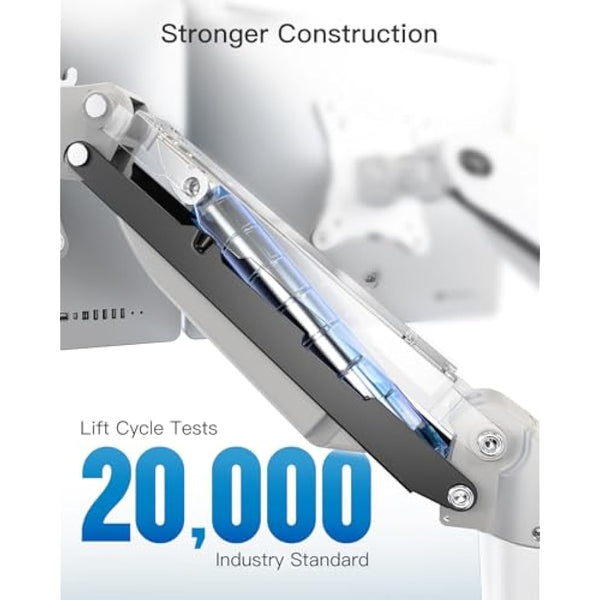 HUANUO White Dual Monitor Arm Desk Mount for 13 to 32 Inch Screens, Dual Monitor Stand for Curved Flat Screens, VESA Mount 75 & 100 mm