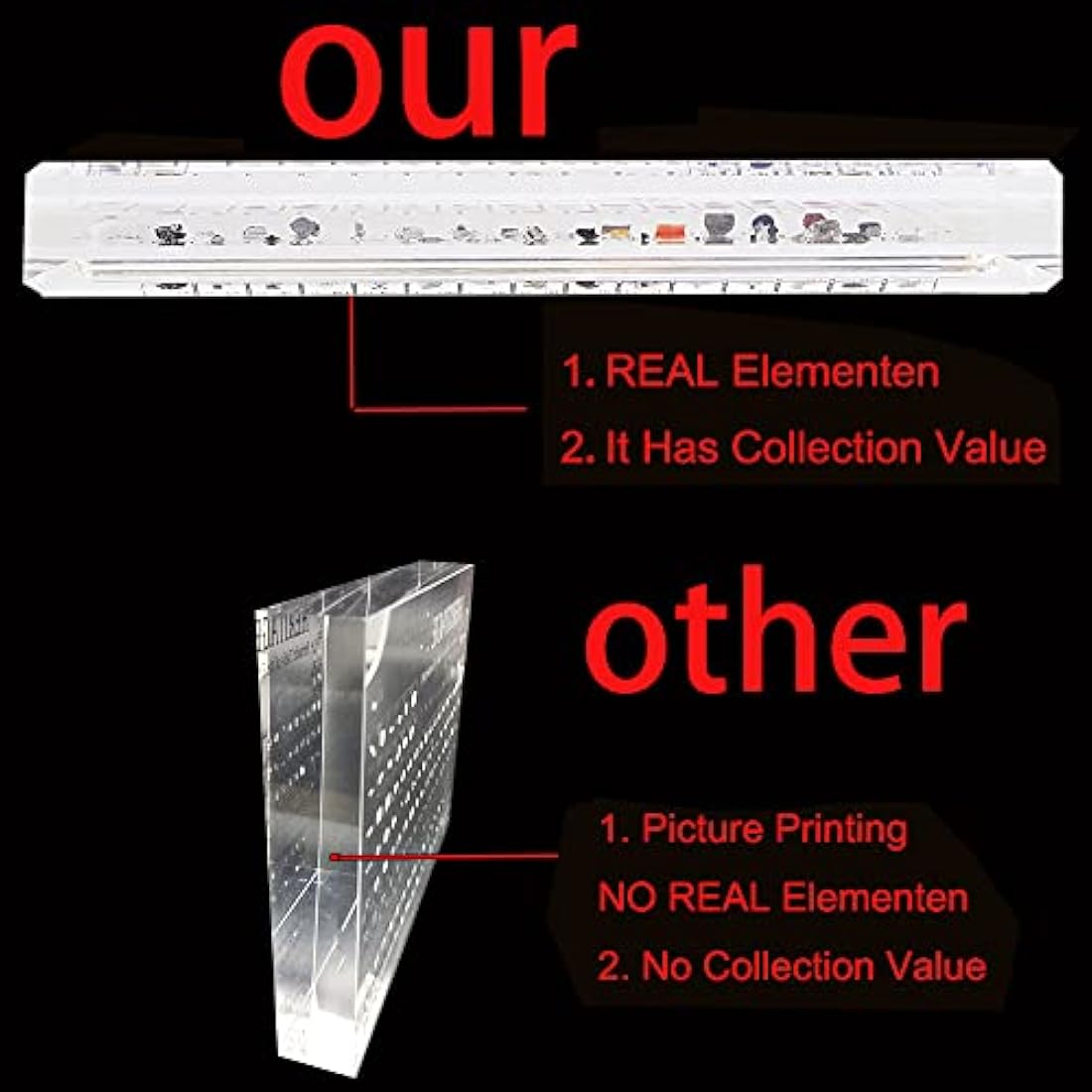 Acrylic Periodic Table Display with Real Elements, Chemical Elements Display,Periodic Table of Elements,Teaching School Day Birthday Gifts