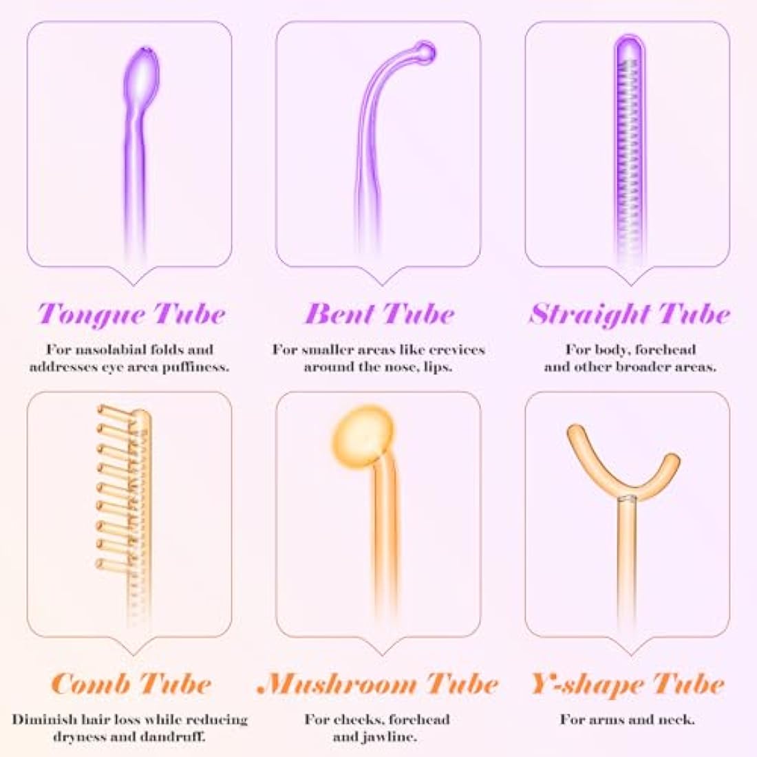 High F-requency Wand, iklestar High F-requency Facial Machine for Hair Growth with 6 Glass Tubes, Handheld Hair Wand Kit for Home Use