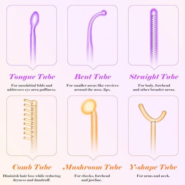 High F-requency Wand, iklestar High F-requency Facial Machine for Hair Growth with 6 Glass Tubes, Handheld Hair Wand Kit for Home Use