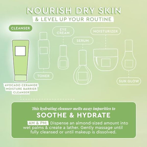 Glow Recipe Avocado Ceramide Moisture Barrier Face Cleanser - Hydrating Facial Cleanser for Dry Skin - Daily Makeup Remover & Gentle Face Wash w/Avocado Oil for Skin Barrier Repair (150ml)