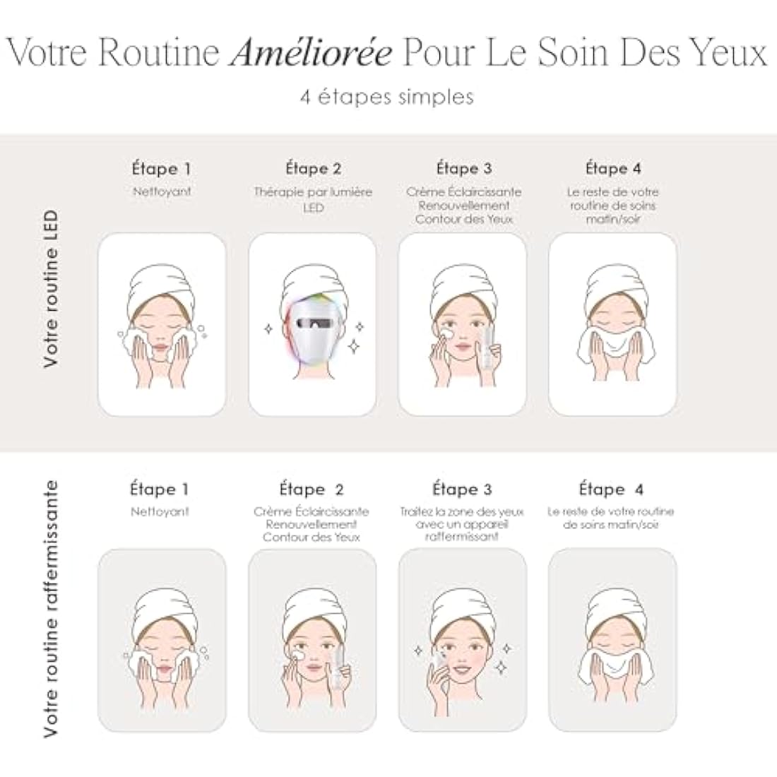 Facial Skin Care Product by Project E Beauty (1 count (Pack of 1))