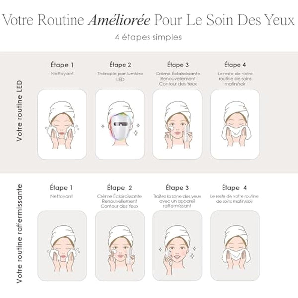 Facial Skin Care Product by Project E Beauty (1 count (Pack of 1))