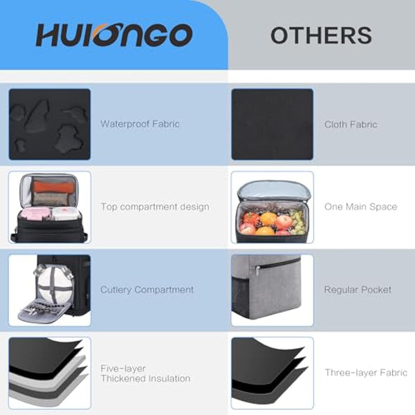 Hulongo Large Waterproof Insulated Cooler Backpack for Men & Women, Leak Proof Cooler Backpack