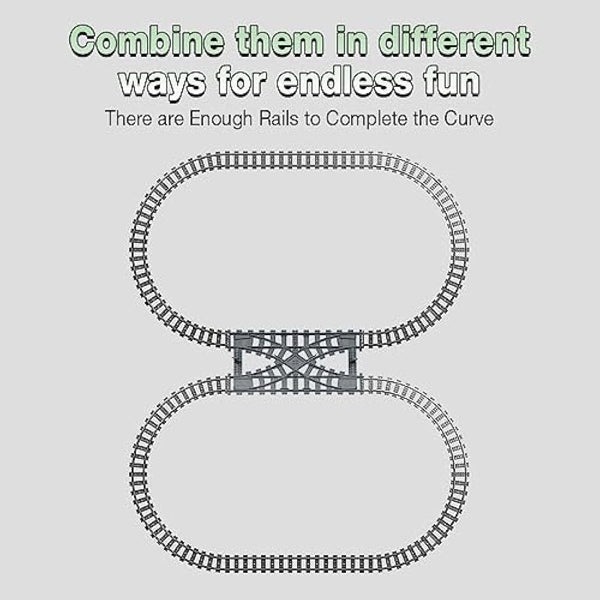 Etarnfly 40PCS City Train Tracks, Classic Train Tracks Accessories, Railroad Building Toy Compatible with All Major Brand- 32 Curved, 6 Straight, 2 Integral forks train tracks