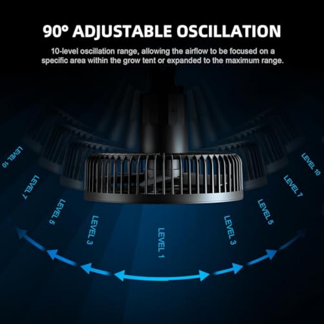 SPIDER FARMER Grow Tent Fan 6" with 10 Dynamic Wind Speeds and 10-Level Oscillation, EC Motor, Weatherproof IP-44, Auto Oscillating Clip Fan, Powerful Airflow but Quiet 2PCS