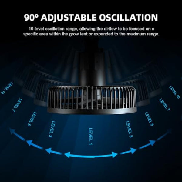 SPIDER FARMER Grow Tent Clip Fan 6” with 10 Dynamic Wind Speeds and 10-Level Oscillation, EC Motor, IP-44 Protection Auto Oscillating Clip Fan Powerful Airflow Low Noise for Ventilation Circulation