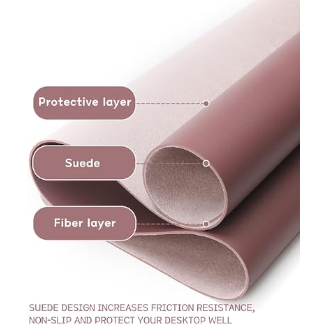 YSAGi Non-Slip Desk Pad, Waterproof PVC Leather Desk Table Protector, Ultra Thin Large Mouse Pad, Easy Clean Laptop Desk Writing Mat for Office Work/Home/Decor (60 x 35 cm, Dark Pink)