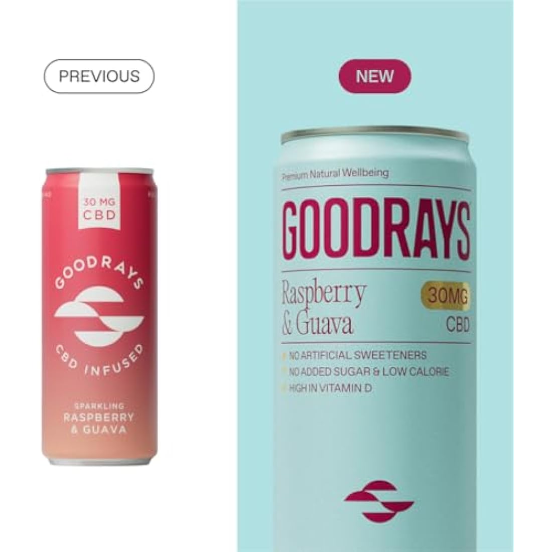 Goodrays - 30mg CBD Drink - 24 x 250ml Cans - Raspberry & Guava - Natural Flavours, Low Calorie, Vegan - High Strength (30mg/can), All Natural - Reduce Stress & Unwind, Packaging May Vary