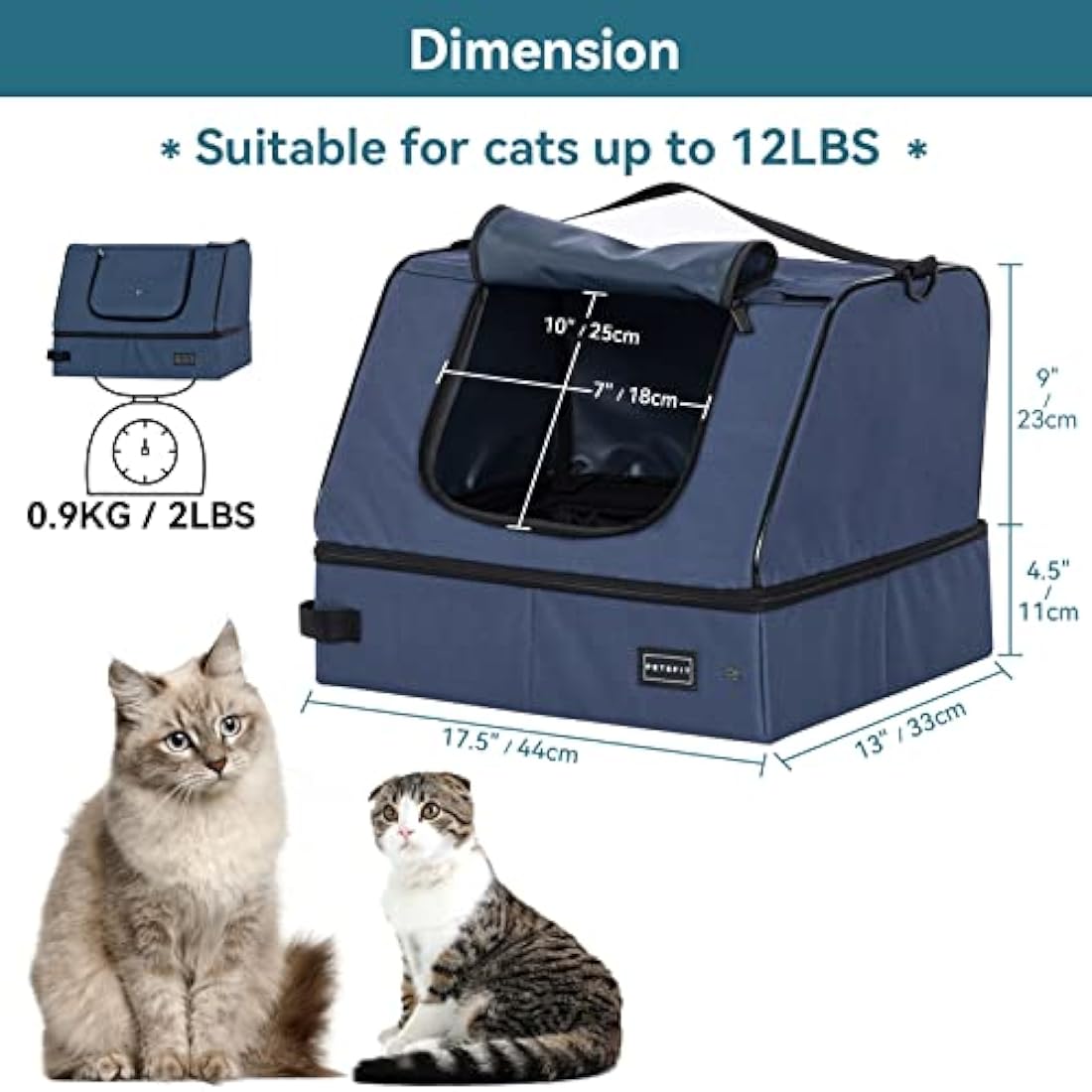 PETSFIT Travel Litter Box for Cats - Removable and Washable 2-Layer Leak-Proof Lining, Scratch-Resistant Fabric with Sturdy Support Frame, Cat Collapsible & Travel Litter Box, Lightweight Blue