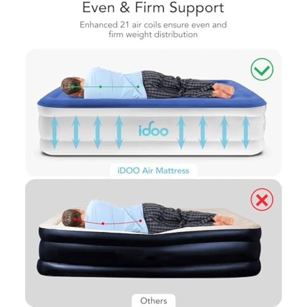 iDOO Single Air Bed, Inflatable Mattress with Built-in Electric Pump, Blow Up Mattress Camping Airbed, Self inflating Camp Bed in Storage Bag for Home Portable Travel 190x99x46cm
