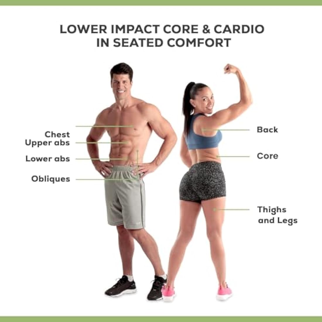 AB Doer 360 Abs Workout Equipment - Core Exercise Machine for Fat Burning, Strength Building, and Ab Toning - Home Fitness Equipment