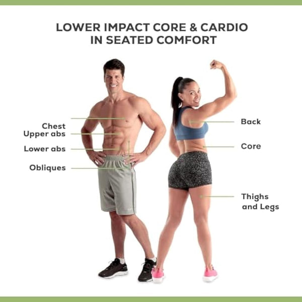 AB Doer 360 Abs Workout Equipment - Core Exercise Machine for Fat Burning, Strength Building, and Ab Toning - Home Fitness Equipment