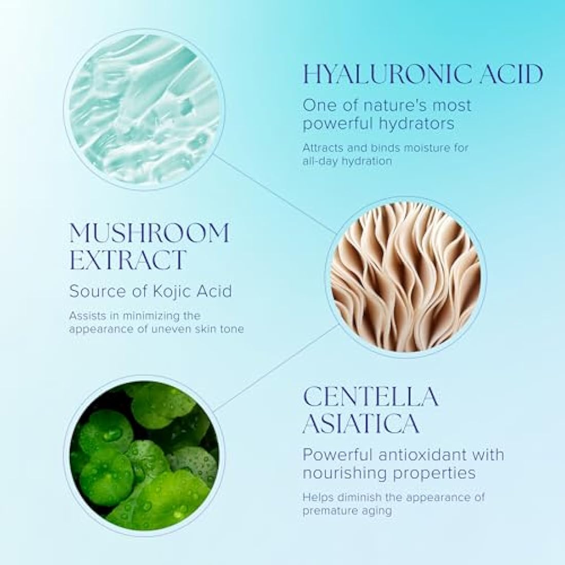 iS CLINICAL Hydra-Cool Serum, Refreshing and Hydrating Skin Face Serum, Anti-Blemish, Anti-Redness, 1 Fl Oz