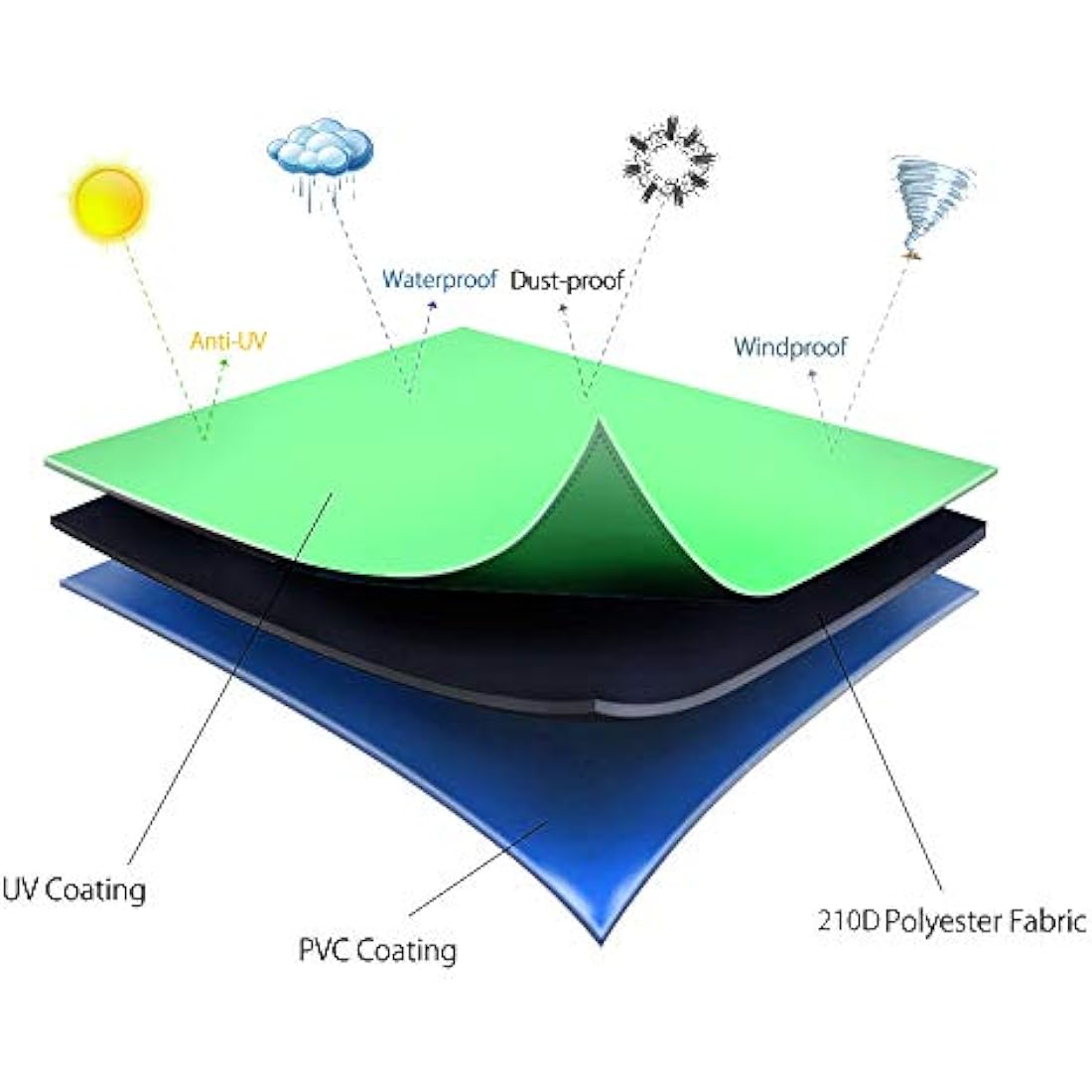 Beenle-Icey 2 Seater Garden Swing Cover Heavy Duty Waterproof Hammock Cover Windproof Swing Sunshield Covers 160 * 125 * 170cm