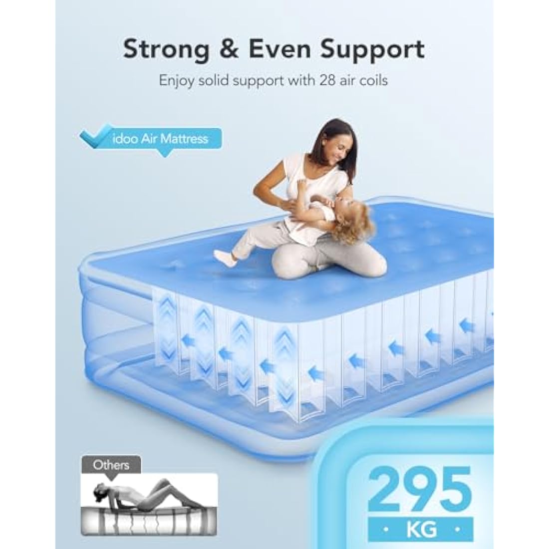 iDOO Inflatable Air Mattress, Air Bed with Built-in Electric Pump, Double Airbed with Storage Bag, Self Inflating Blow Up Camping Bed for Adults, Portable for Guest Home 190x137x38cm