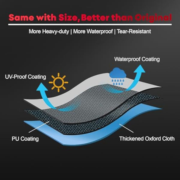 Zettum BBQ Cover 147 CM - 7130 Grill Barbecue Cover for Weber Genesis II Series Heavy Duty & Waterproof, PU Cover for Weber Genesis E-330, E-310, S-310, S-330, S-335, S-340(147 L x 63 W x 113 H cm)