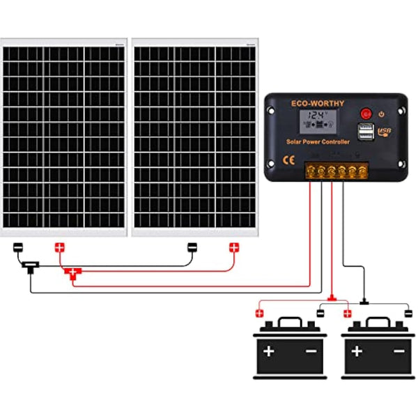 ECO-WORTHY Solar Panel Kit 240W 12V System Power 1kWh/Day Off-Grid for RV Car Boat Camping Shed:2pcs 120W Mono Solar Panel + 30A PWM Solar Charge Controller + Z Brackets+ Solar Extension Cables