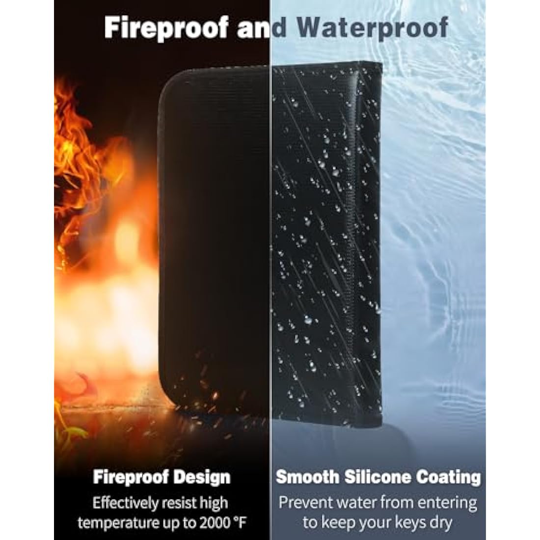 Uniclife Portable Zippered Key Case Waterproof and Fireproof Key Organizer with 54 Key Tags and Hooks Key Storage for Offices Estate Agencies Hotels and Rental Management Identifiers in 5 Colors