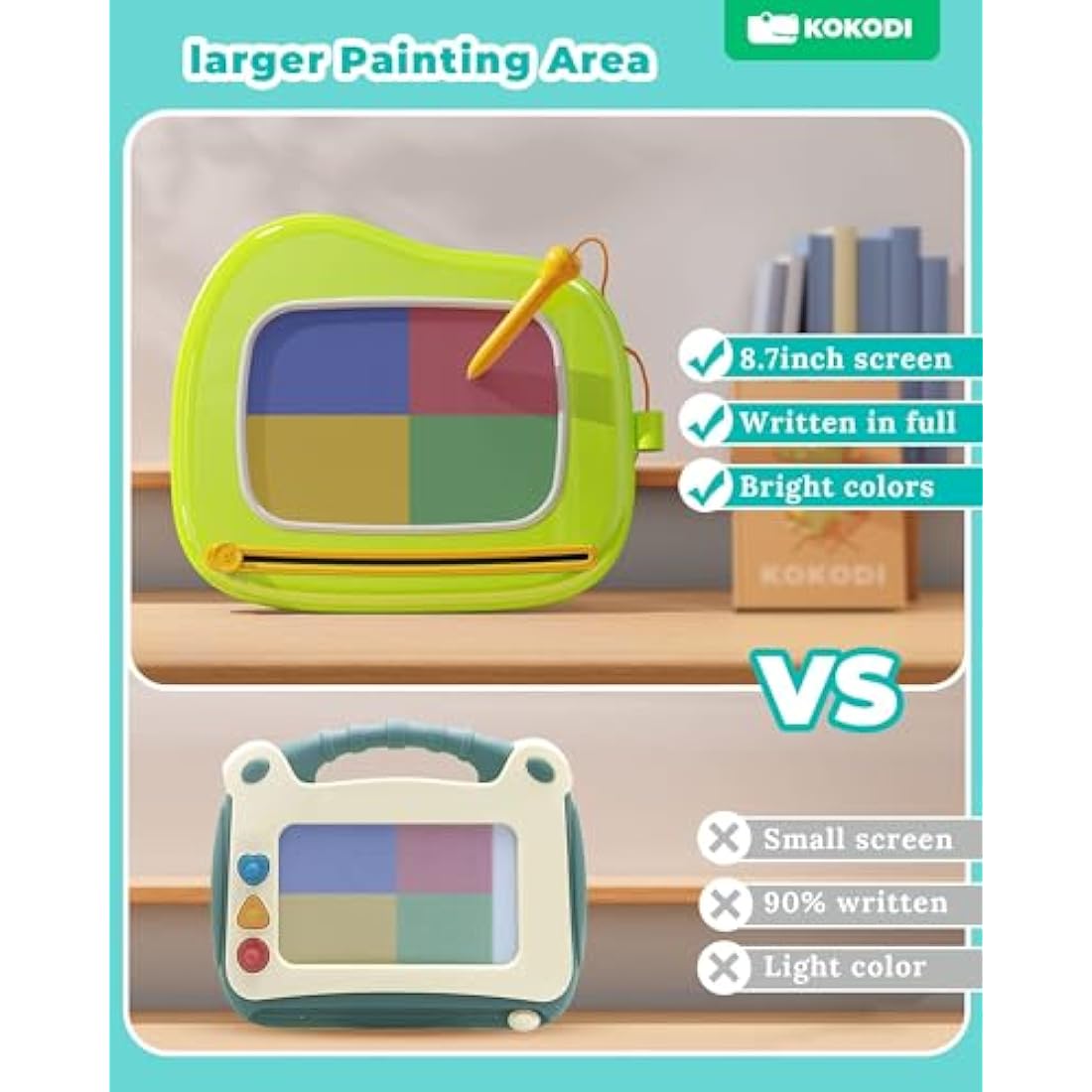 Kokodi Toddler Toys - Magnetic Drawing Board & Writing Tablet for Kids, Educational Learning Travel Toys for 1-3 Year Old Boys & Girls - Yellow