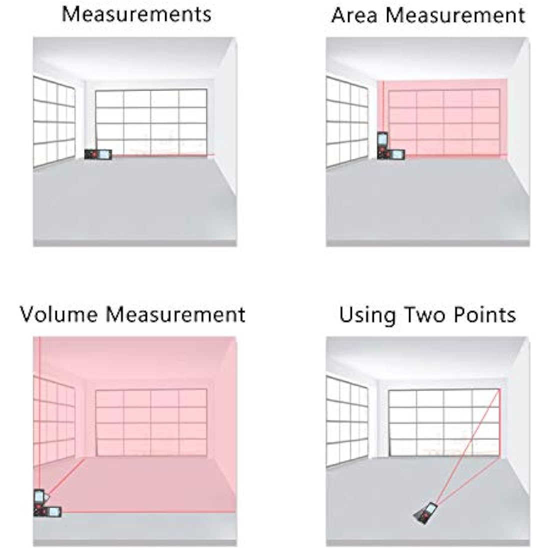 atolla Laser Measure Device, Laser Distance Meter up to 60m / ± 2mm Digital Measure Tool Range Finder with Bubble Level and Large LCD Backlit and Waterproof IP54