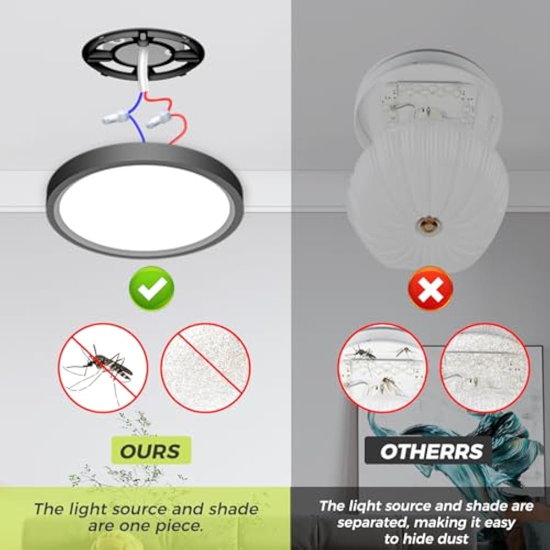 hepside LED Ceiling Light,3000K/4000K/6500K 3 Color Temperature, Waterproof IP54 LED Ceiling Lamp, Modern,Round Flush Ceiling Light for Bathroom, Living Room,Bedroom, Kitchen, Hallway, Office