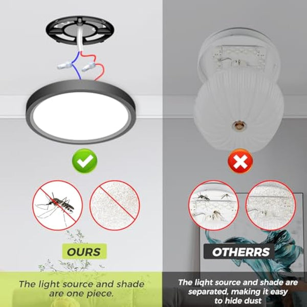 hepside LED Ceiling Light,3000K/4000K/6500K 3 Color Temperature, Waterproof IP54 LED Ceiling Lamp, Modern,Round Flush Ceiling Light for Bathroom, Living Room,Bedroom, Kitchen, Hallway, Office